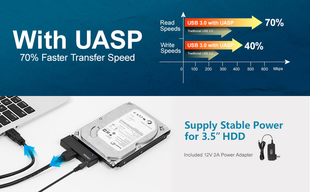 Unitek Hard Drive Adapter